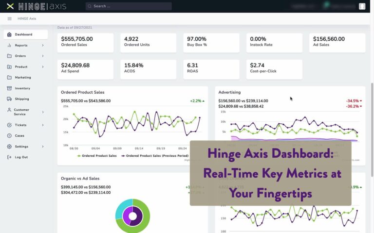 Hinge Axis Real-Time Dashboard