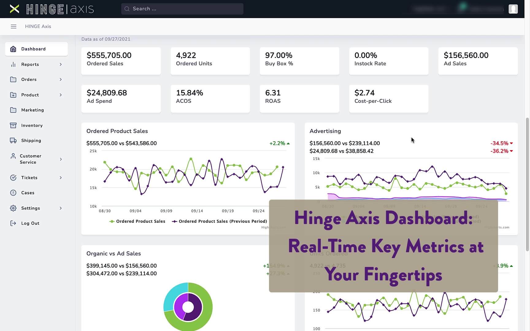 HINGE Axis Now Offers a "Forever Free" Plan Hinge Axis