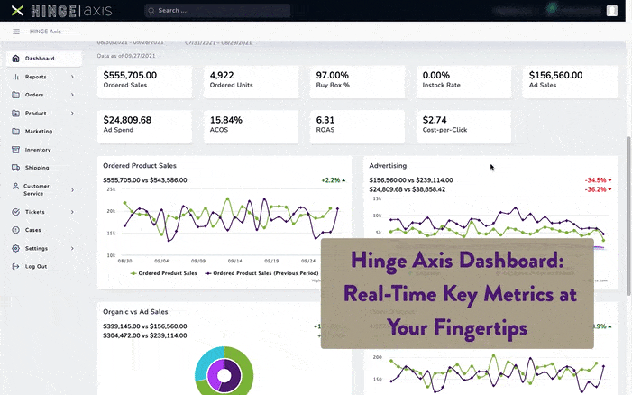 Monitor and Optimize Amazon Business