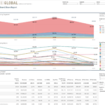 US-Amazon-Brand-Share-Dashboard